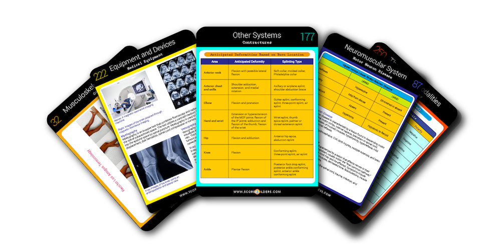 PT and PTA Study Guides